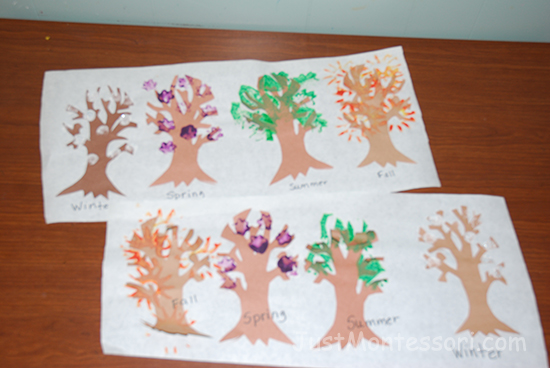 Seasons - Tree Art
