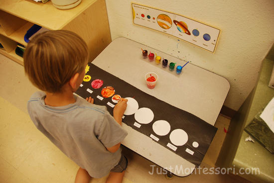 Painting the planets.