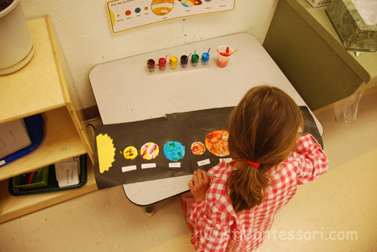 Painting the planets